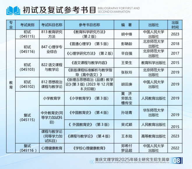 2025重庆文理学院考研参考书目