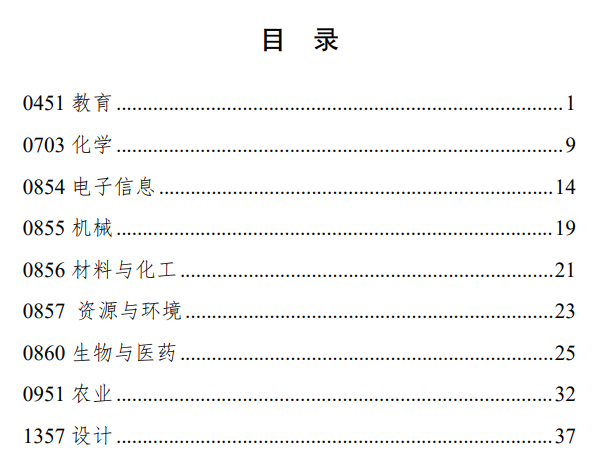 2025重庆文理半岛在线注册考研大纲