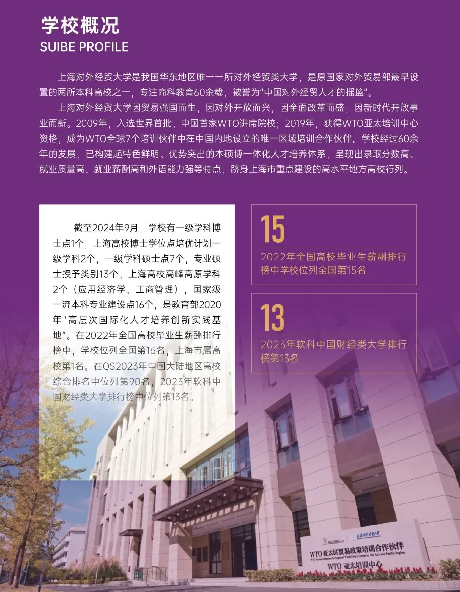 2025年上海对外经贸大学MBA招生简章