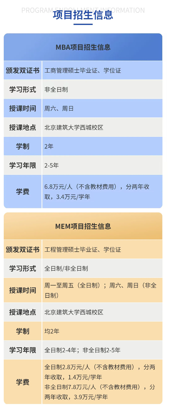 2025年北京建筑大学MBA招生简章