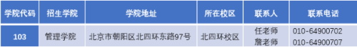 2025年北京聯(lián)合大學(xué)MBA招生簡章