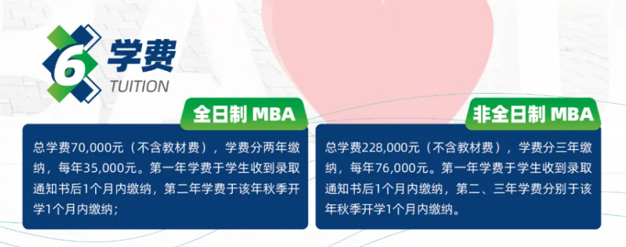 2025年广东外语外贸大学MBA报考条件