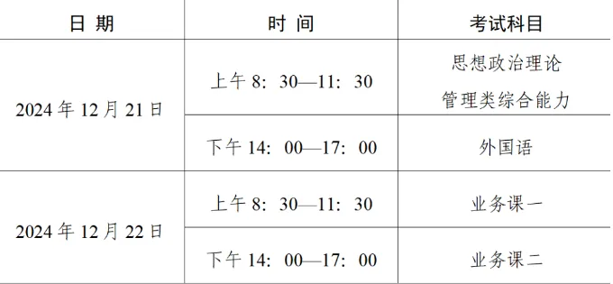 2025年长春工业大学MBA招生简章