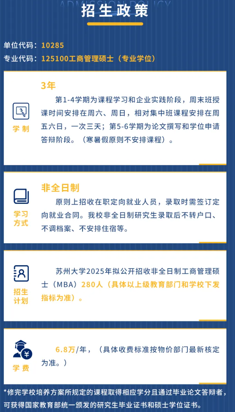 2025年苏州大学MBA招生简章