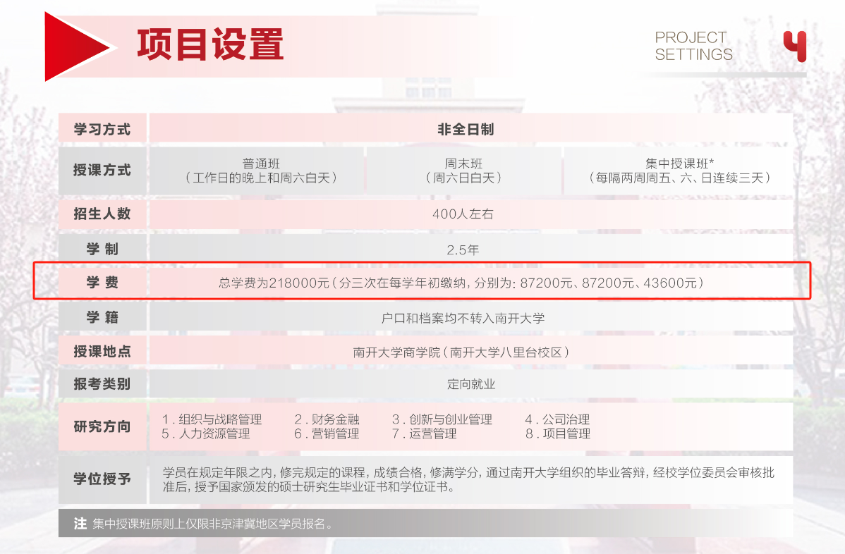 2025南开大学MBA学费多少钱一年？