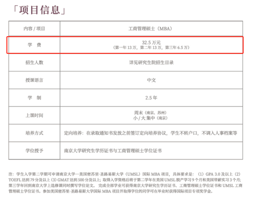 2025南京大学MBA学费多少钱一年？