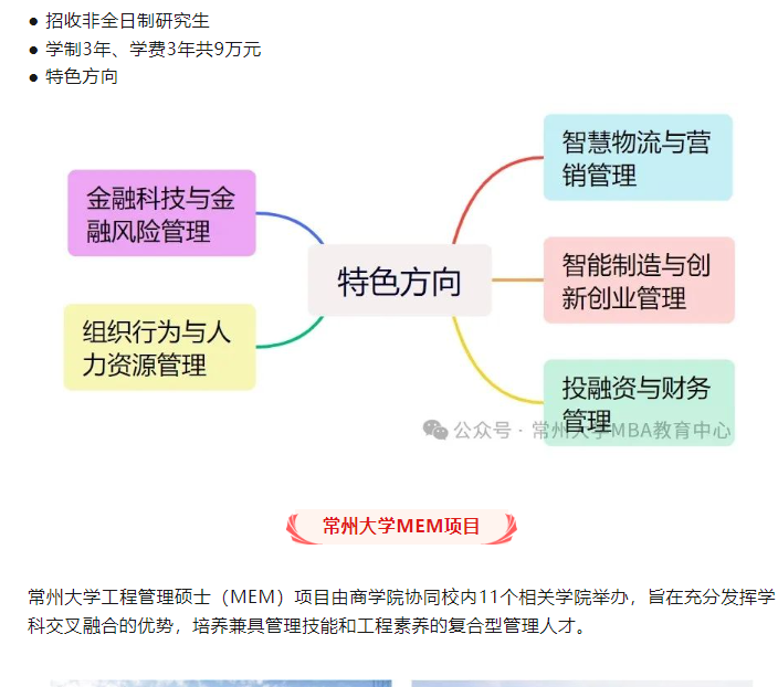 2025年常州大学MBA招生简章