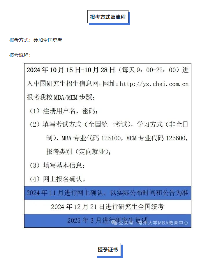 2025年常州大学MBA招生简章