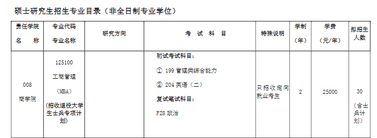 2025沈阳大学MBA学费多少钱一年？