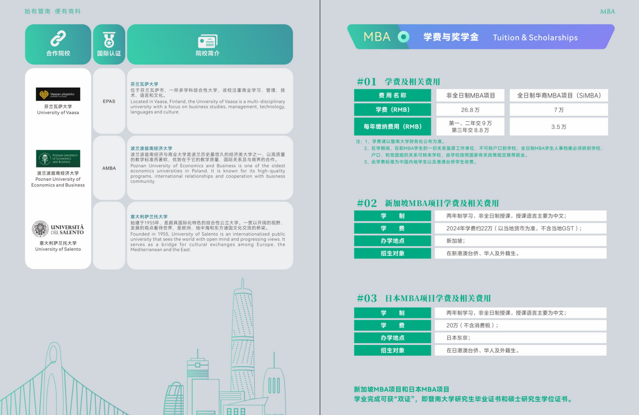 2025年暨南大学MBA招生简章