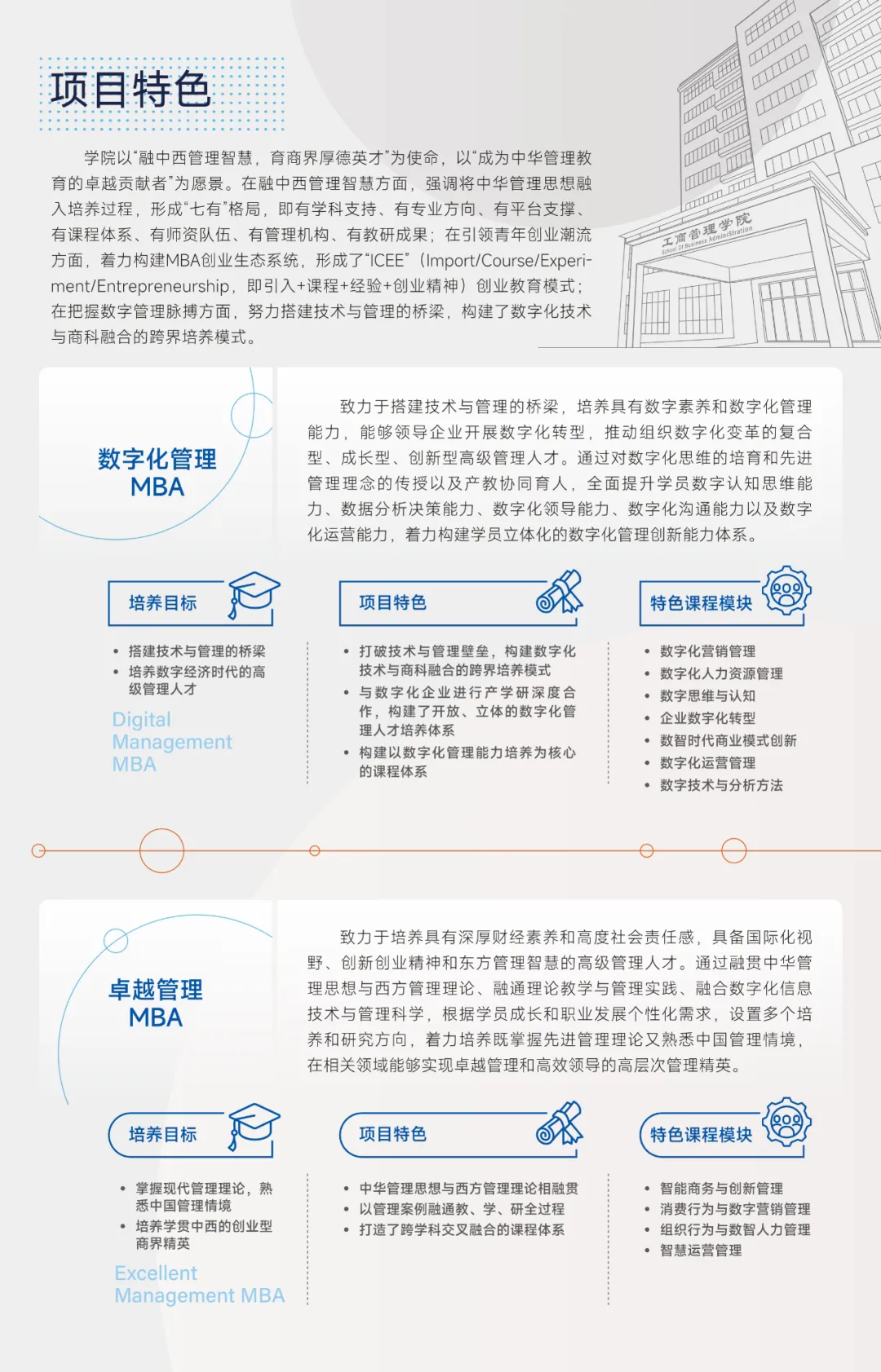 2025年江西财经大学MBA招生简章