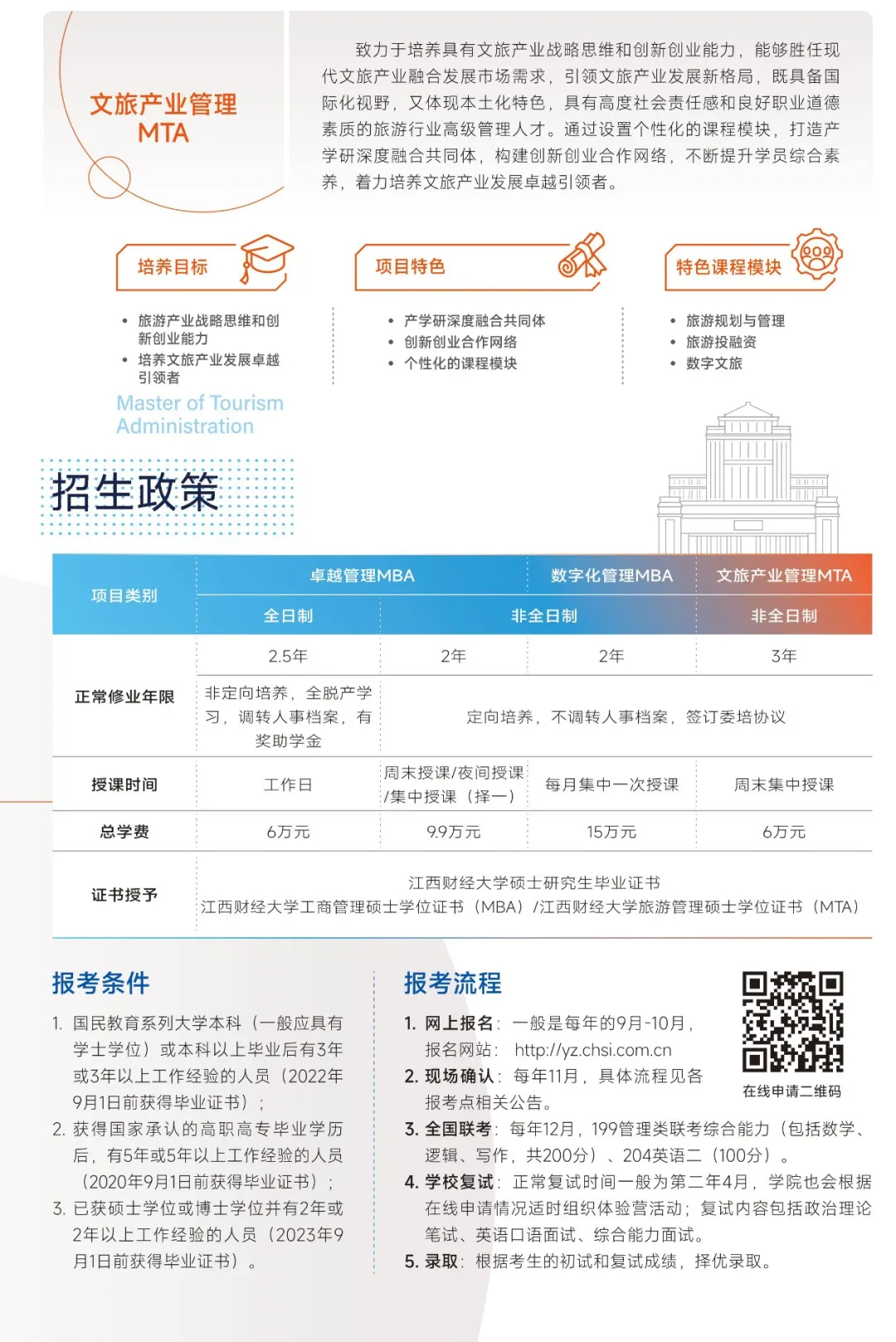 2025年江西财经大学MBA招生简章