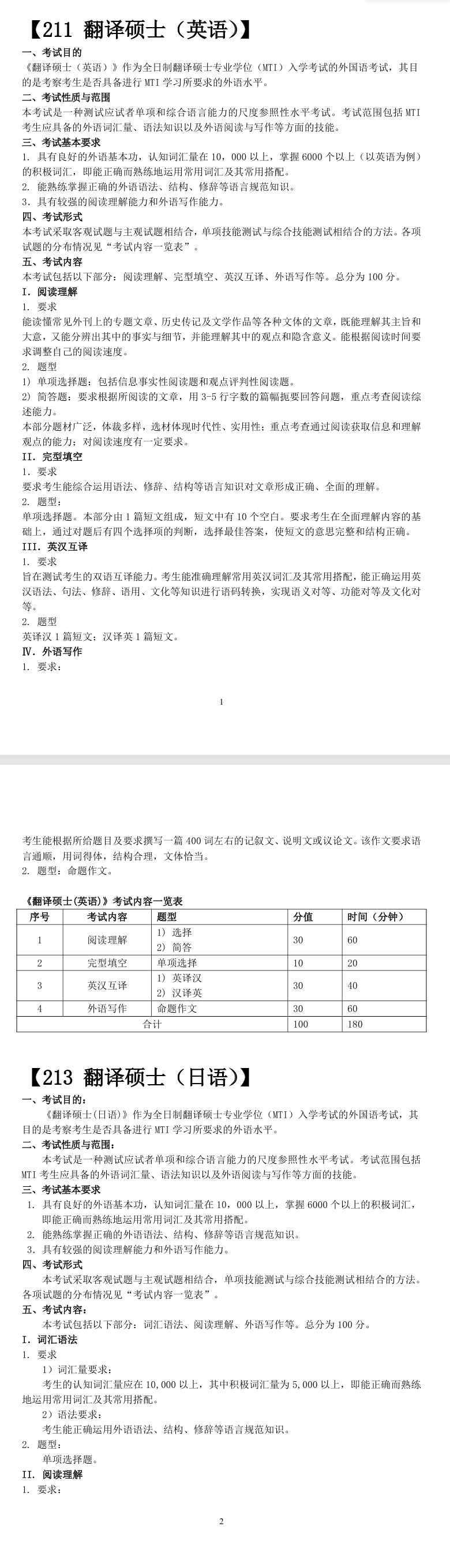 2025年浙江工商大学考研大纲