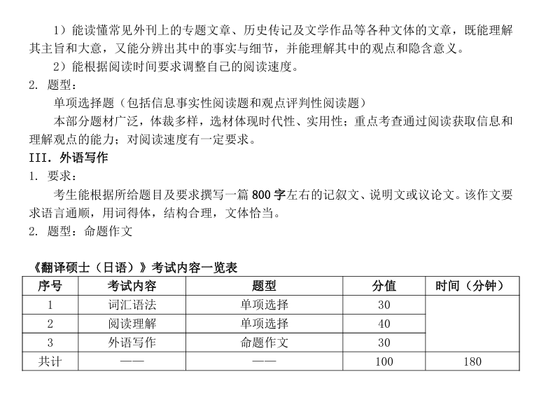 2025年浙江工商大学考研大纲