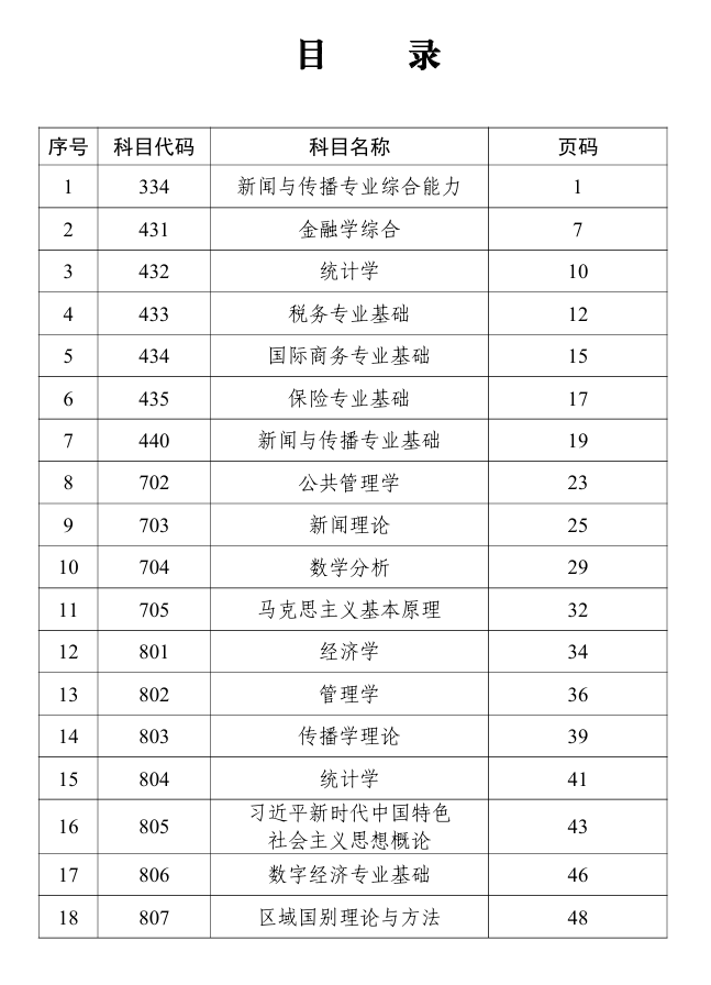 2025年新疆财经大学考研大纲