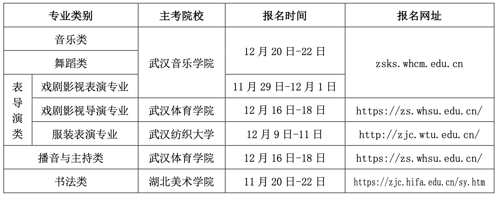 2025湖北艺术统考报名时间及报名入口