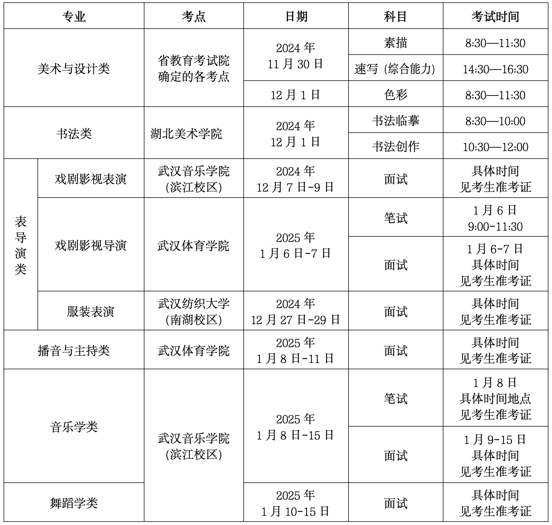 2025湖北艺术统考报名时间及报名入口