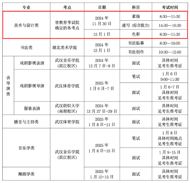 2025湖北美术与设计统考报名时间及报名入口