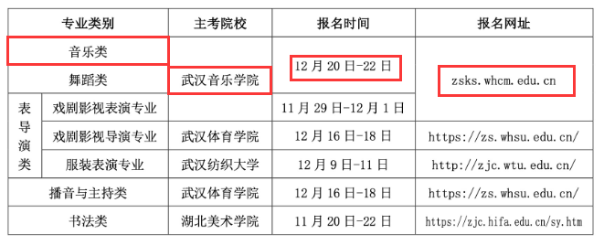 2025湖北音乐统考报名时间及报名入口