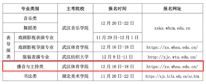 2025湖北播音与主持统考报名时间及报名入口