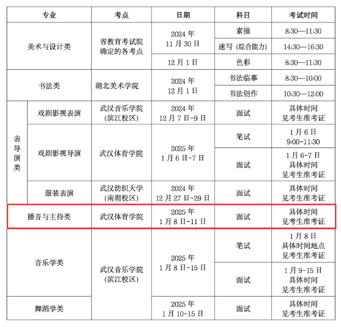 2025湖北播音与主持统考报名时间及报名入口