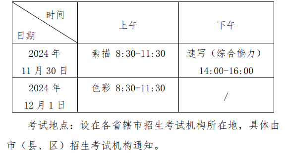 2025年河南艺术统考时间