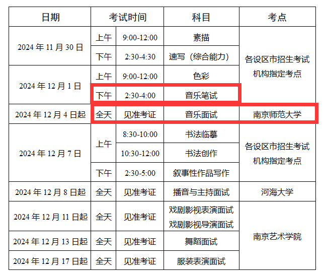 2025江苏音乐统考时间及统考内容