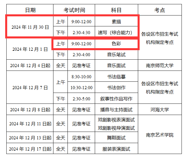 2025江苏美术与设计统考时间及统考内容