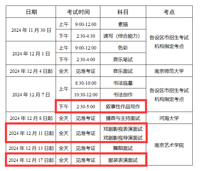 2025江苏表（导）演统考时间及统考内容