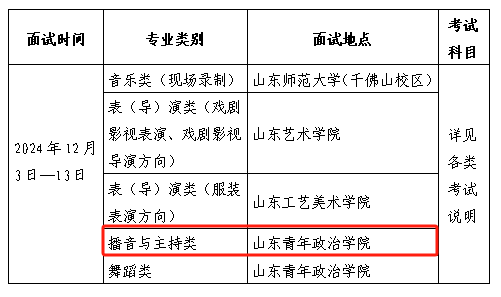 2025山东播音与主持统考时间及统考内容