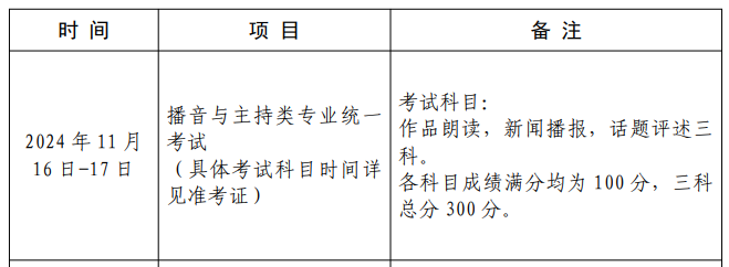 2025上海播音与主持统考时间及统考内容