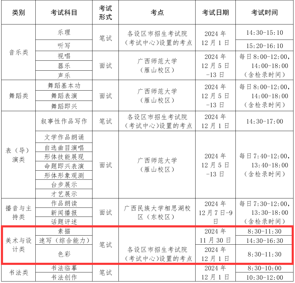 2025年广西美术与设计统考时间及统考内容