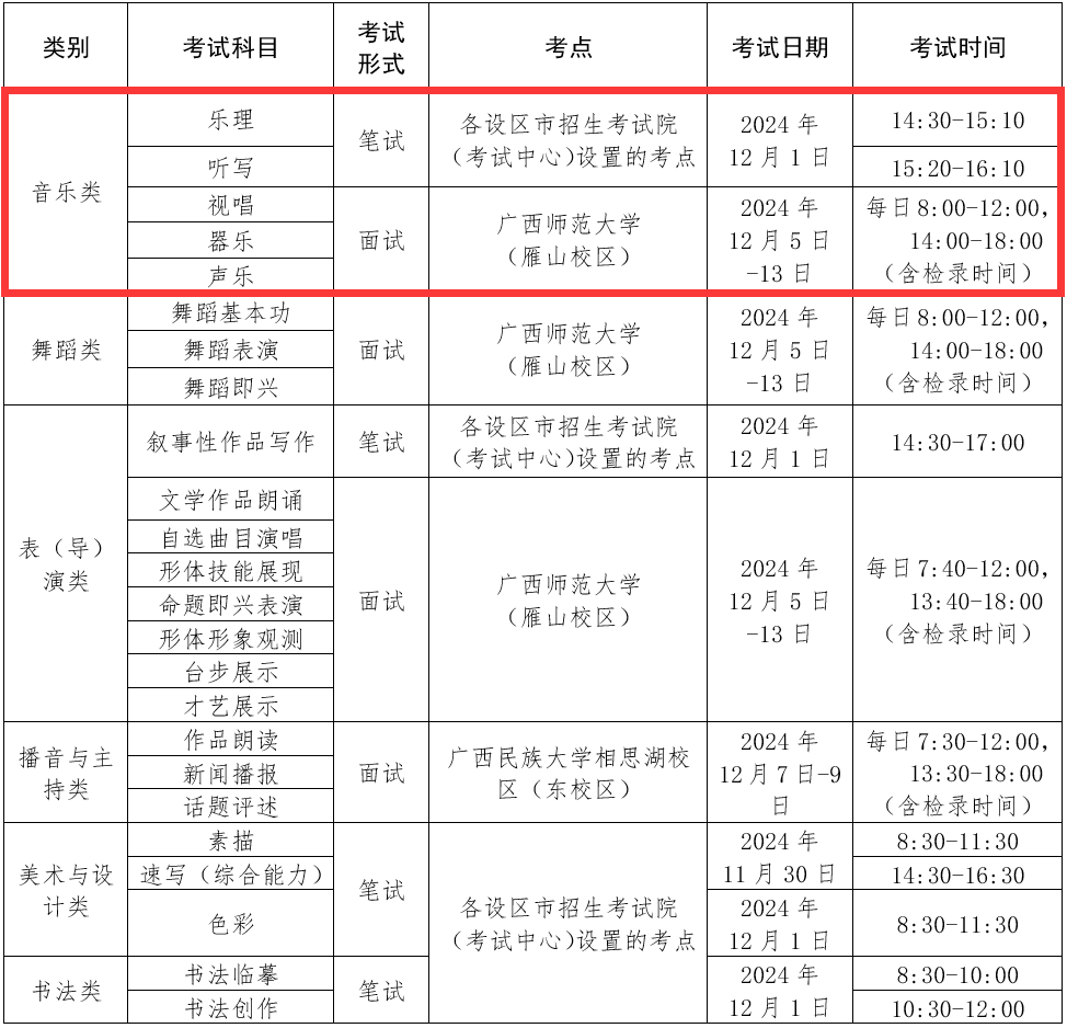 2025广西音乐统考时间及统考内容