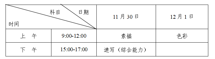 2025年湖南艺术统考时间