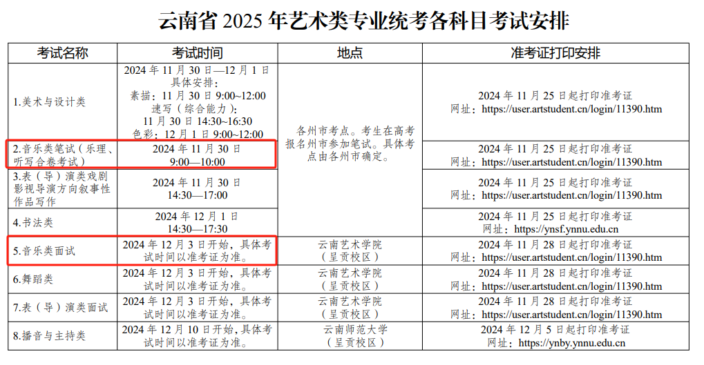 2025年云南音乐统考时间及统考内容