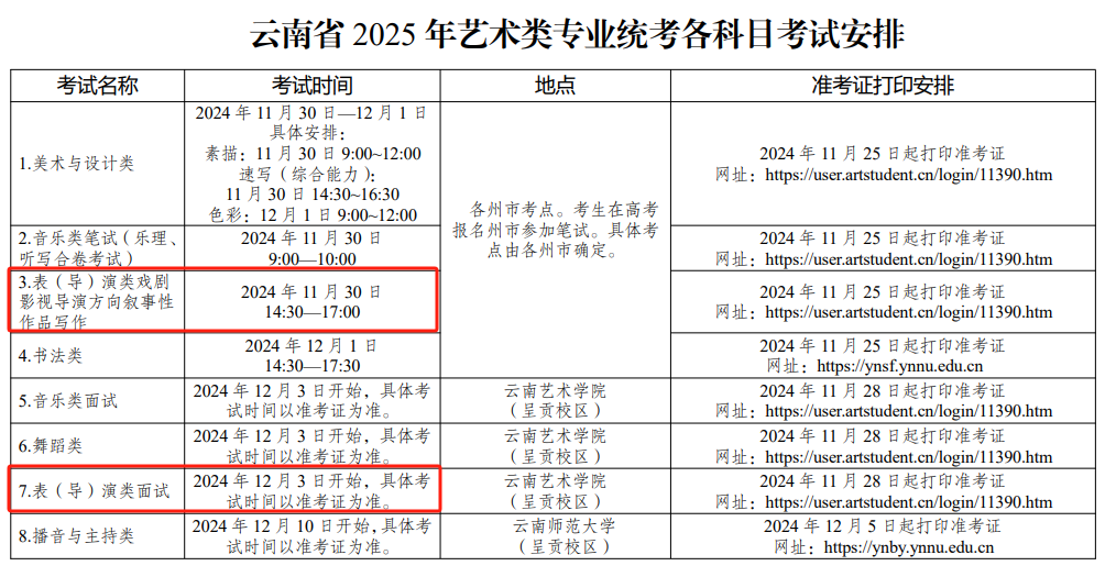 2025年云南表（导）演统考时间及统考内容