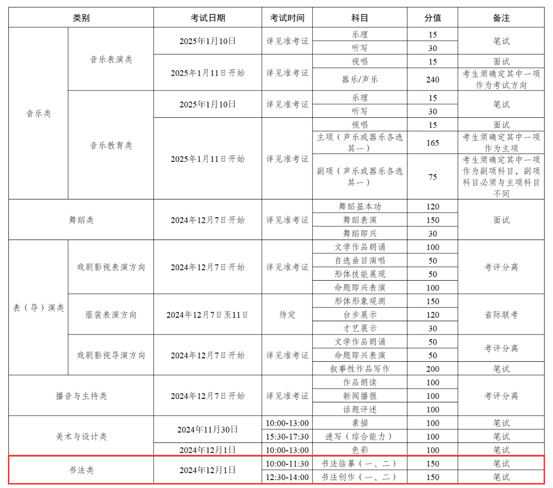 2025年新疆书法统考时间及统考内容