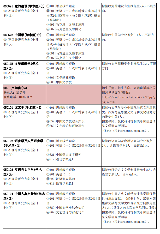 2025中国社会科学院大学研究生招生计划-各专业招生人数是多少