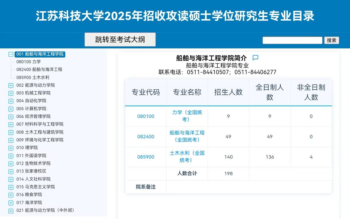 2025江苏科技大学研究生招生专业目录及考试科目