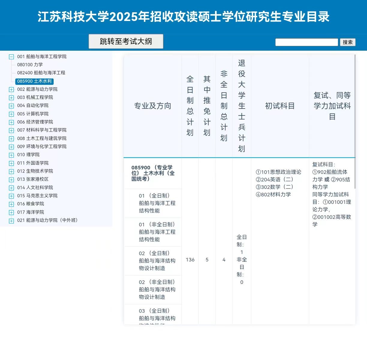 2025江苏科技大学研究生招生专业目录及考试科目