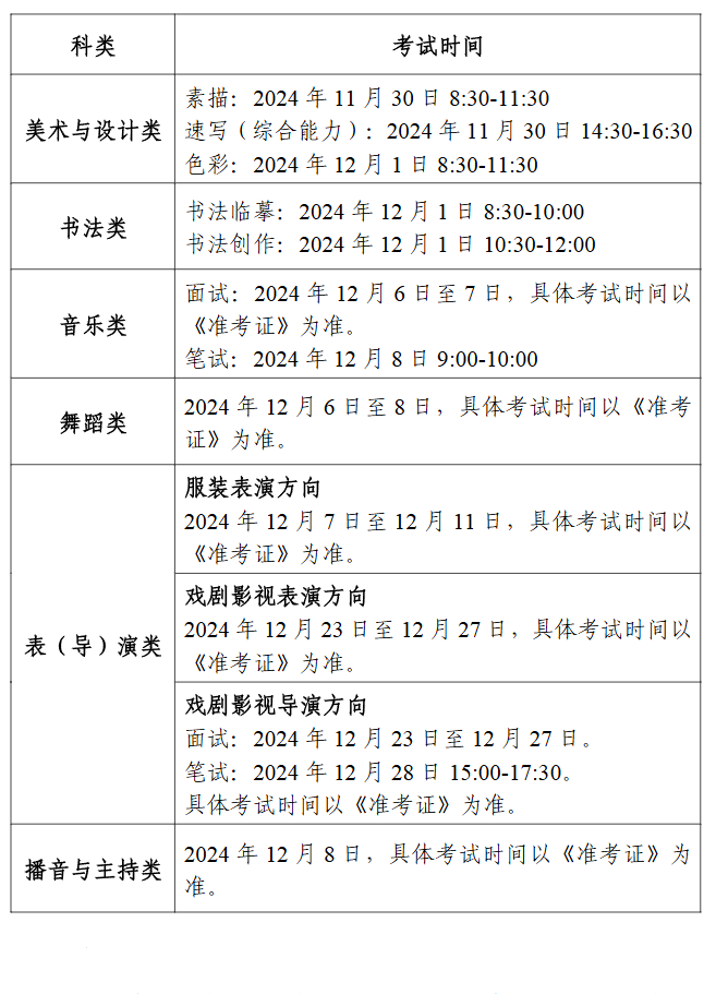 2025年宁夏艺术统考时间