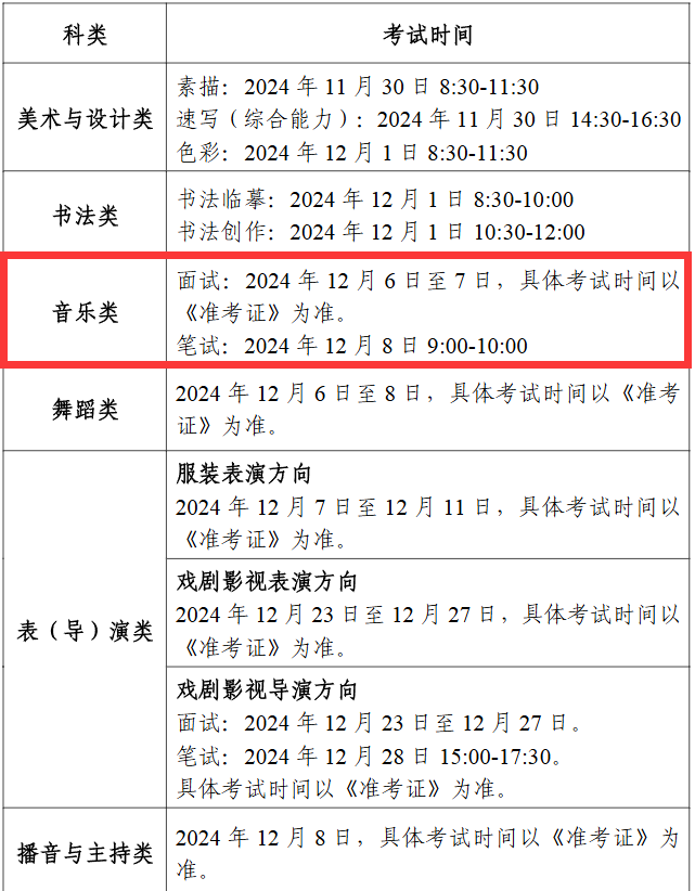 2025宁夏音乐统考时间及统考内容