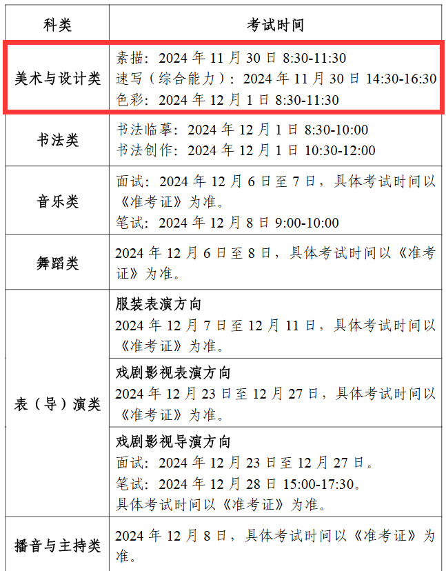 2025宁夏美术与设计统考时间及统考内容