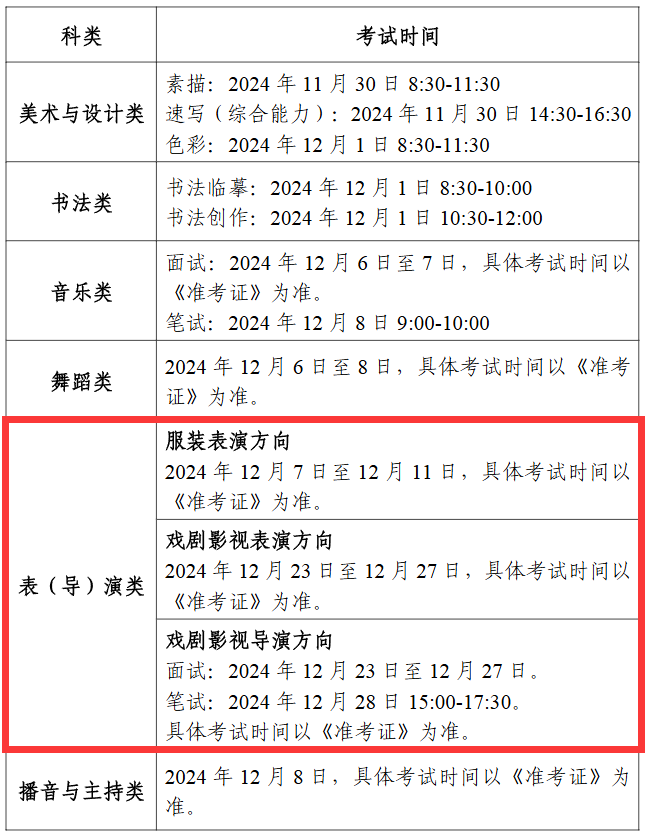 2025年寧夏表（導）演統(tǒng)考時間及統(tǒng)考內容