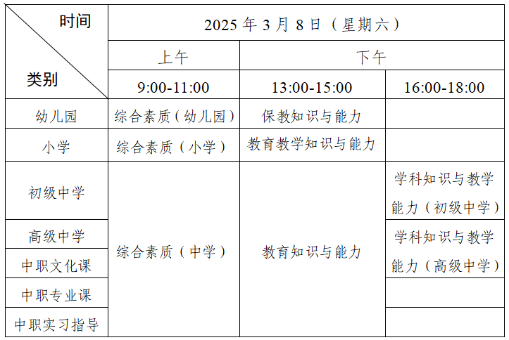 2025上半年广东教师资格证报名时间及报名入口