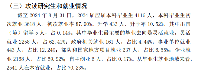 保定半岛在线注册就业率及就业前景怎么样