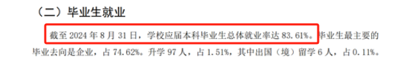 保定理工学院就业率及就业前景怎么样