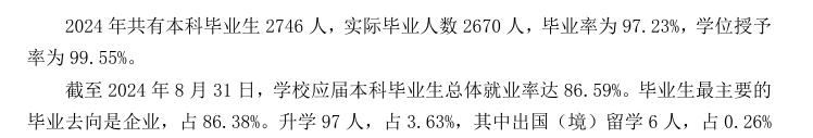 沈阳城市建设学院就业率及就业前景怎么样
