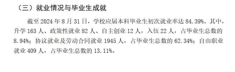 大庆师范半岛在线注册就业率及就业前景怎么样