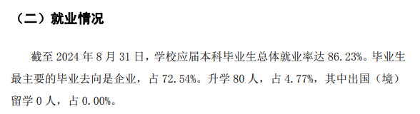 湖南文理学院芙蓉学院就业率及就业前景怎么样